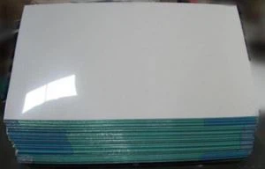PMMA / ABS Sheet Milieubescherming Geschikt voor servies
